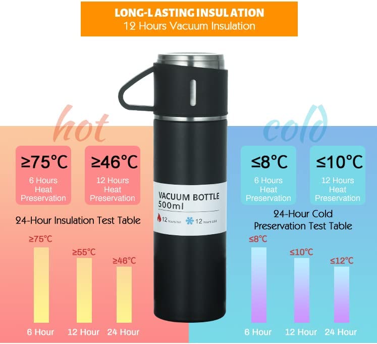 Rudra Exports Steel Vacuum Flask Set with 3 Stainless Steel Cups Combo - 500ml - Keeps HOT/Cold | Ideal Gift for Winter - Housewarming Random Color