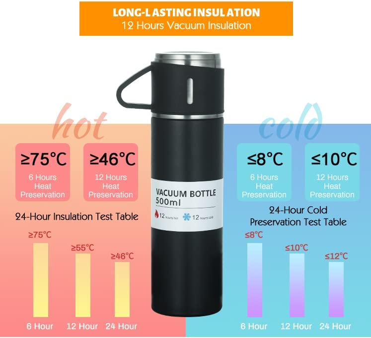 Stainless Steel Vacuum Flask Set with 3 Steel Cups Combo for